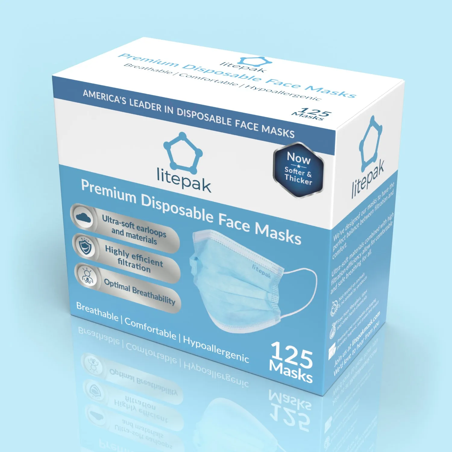125 Masks- Litepak Premium-Grade Disposable 3-Ply Face Mask