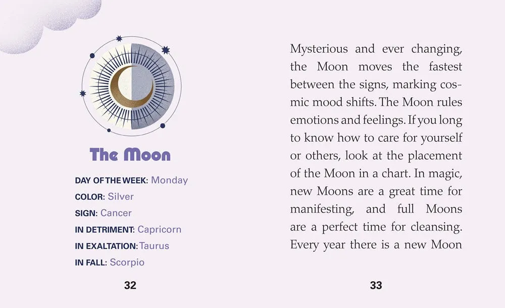 Astrology Mini Book