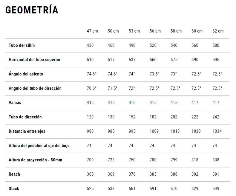 BICICLETA CUBE ATTAIN PRO SILVER'N'ORANGE
