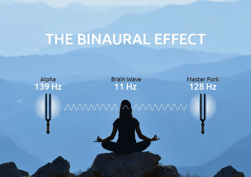 Binaural Therapy Tuning Fork