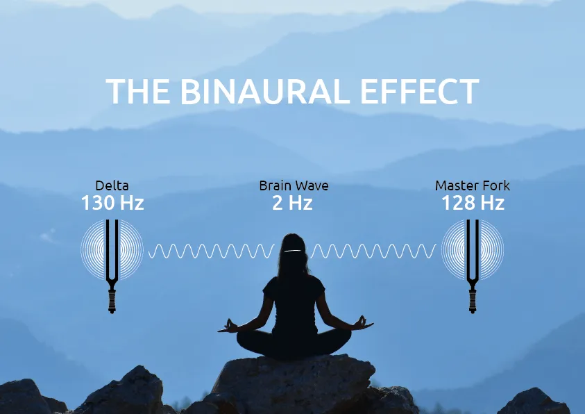 Binaural Therapy Tuning Fork