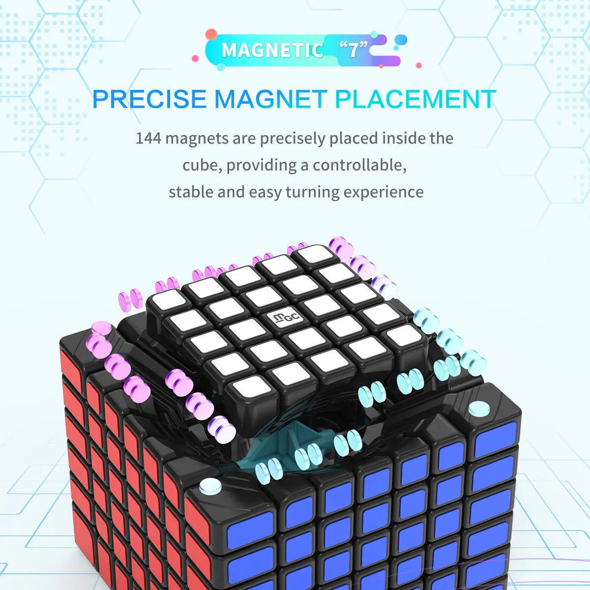 CSE Premium MGC 7x7 M