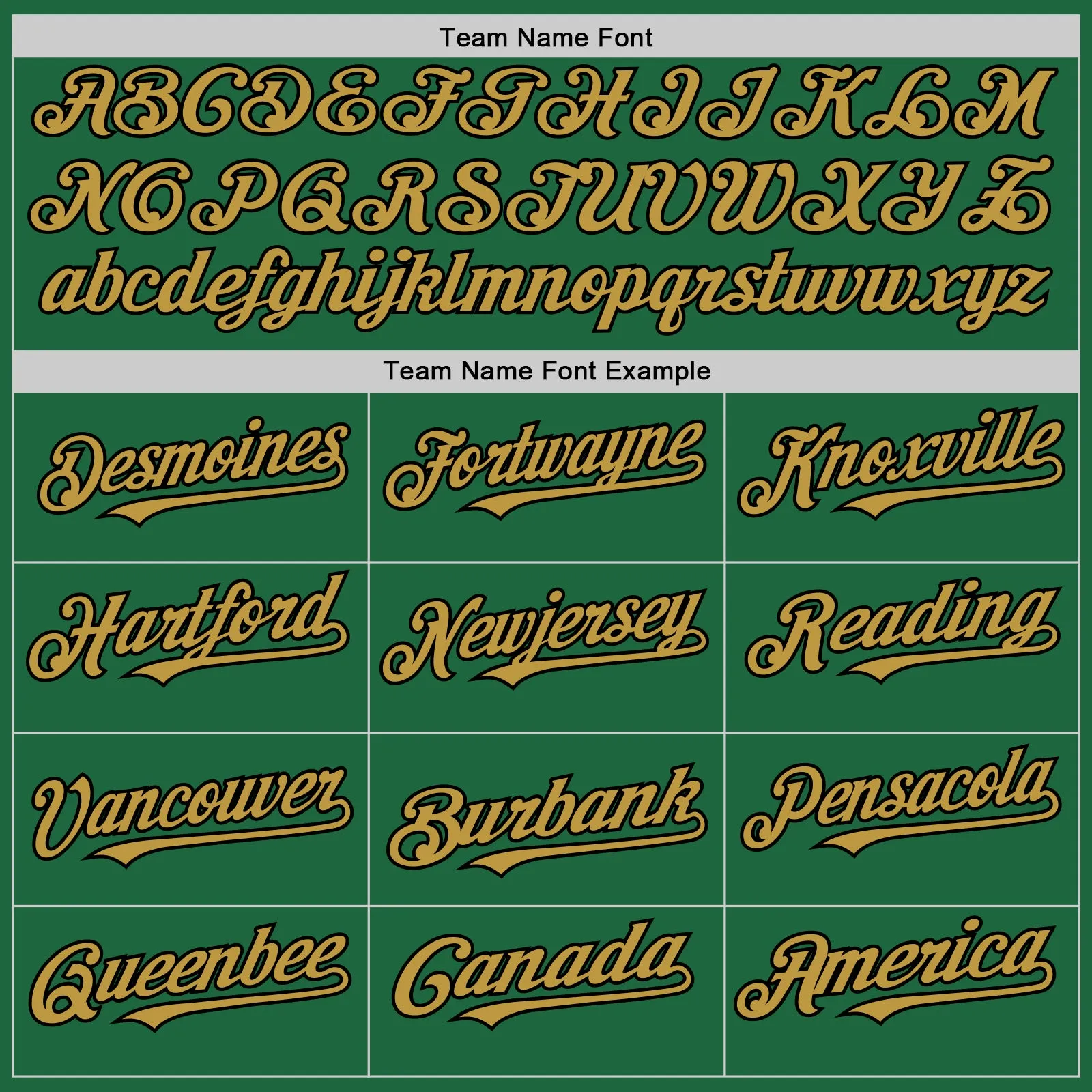 Custom Kelly Green Old Gold-Black Mesh Authentic Throwback Baseball Jersey