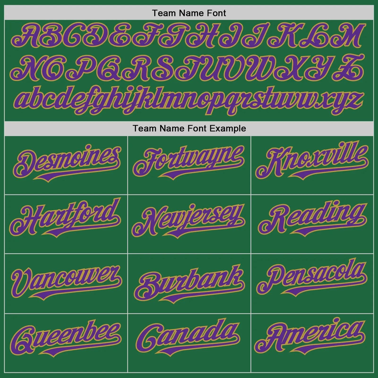 Custom Kelly Green Purple-Old Gold Mesh Authentic Throwback Baseball Jersey