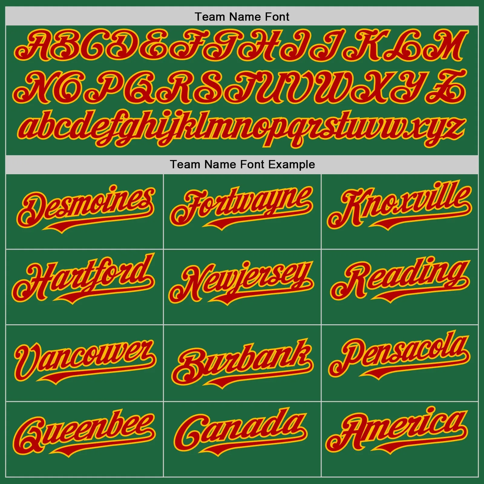 Custom Kelly Green Red-Gold Mesh Authentic Throwback Baseball Jersey