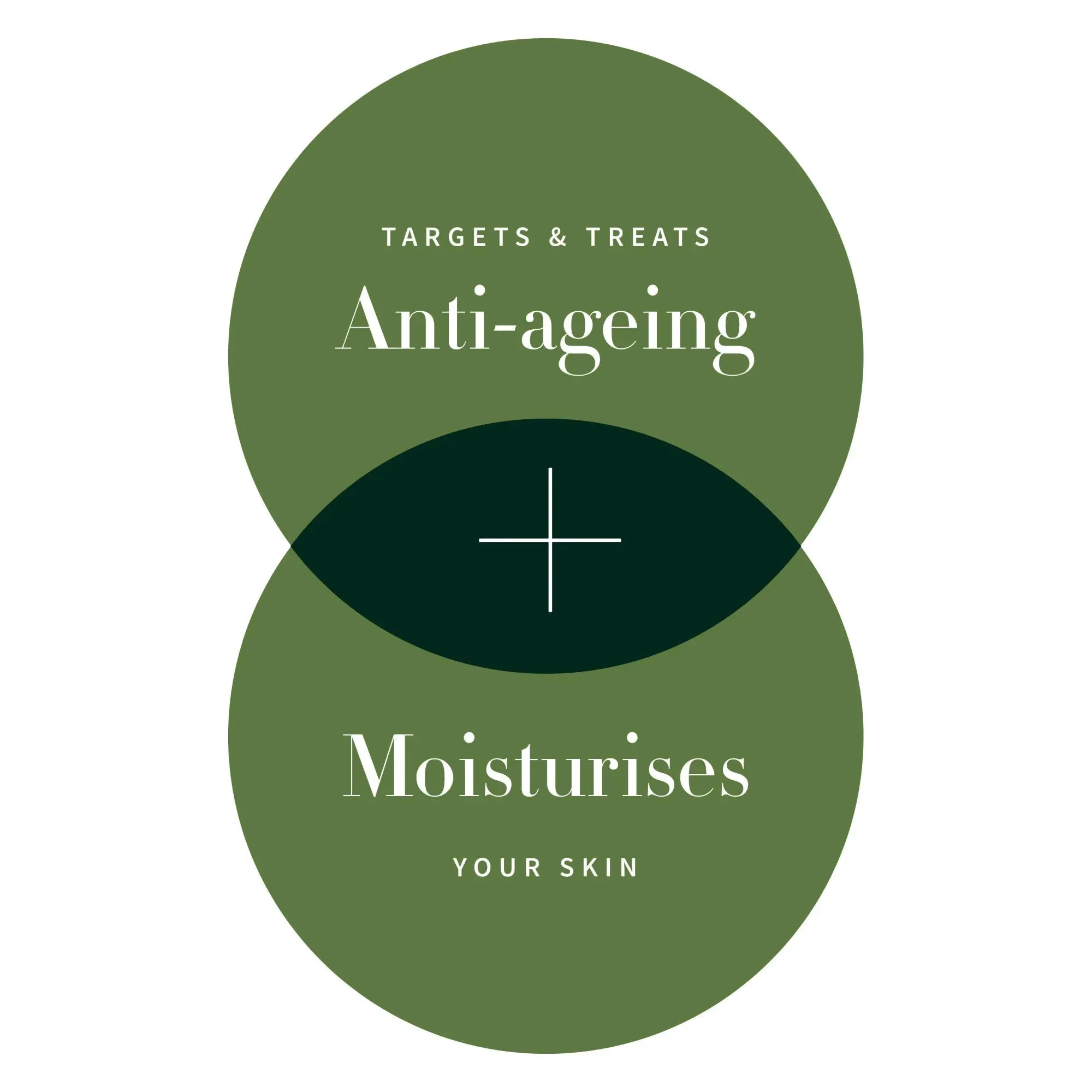 Divine Face Oil Rosehip & Avocado Oil 10ml