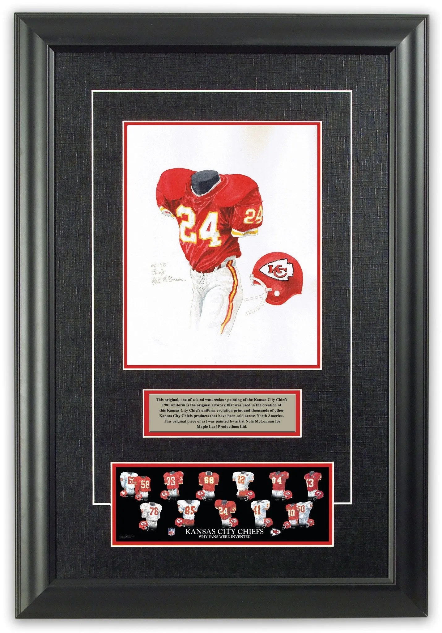 Kansas City Chiefs 1981