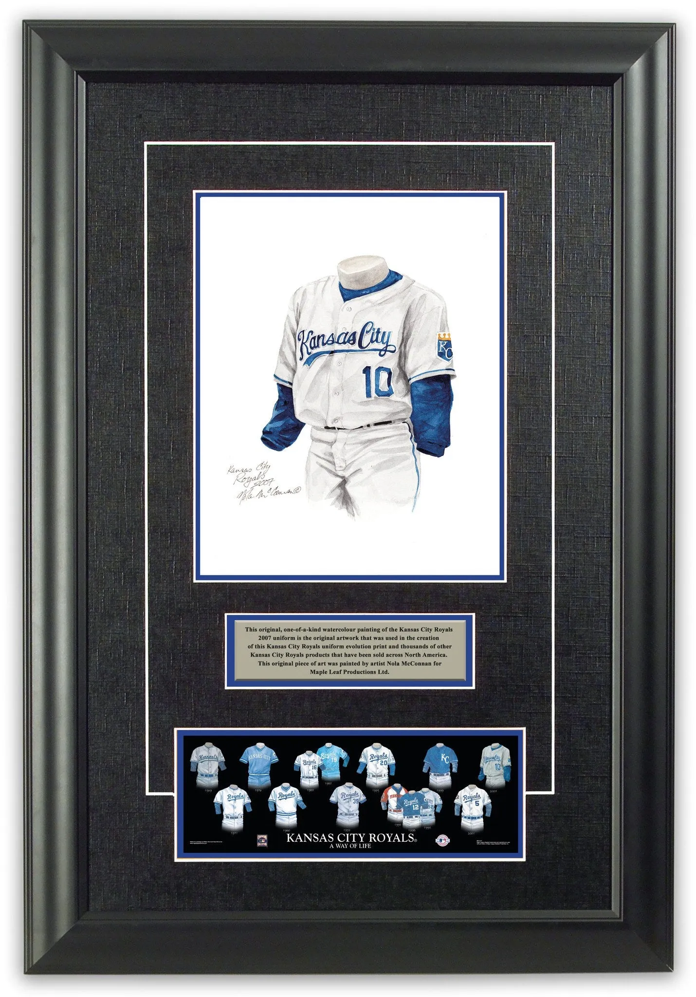 Kansas City Royals 2007