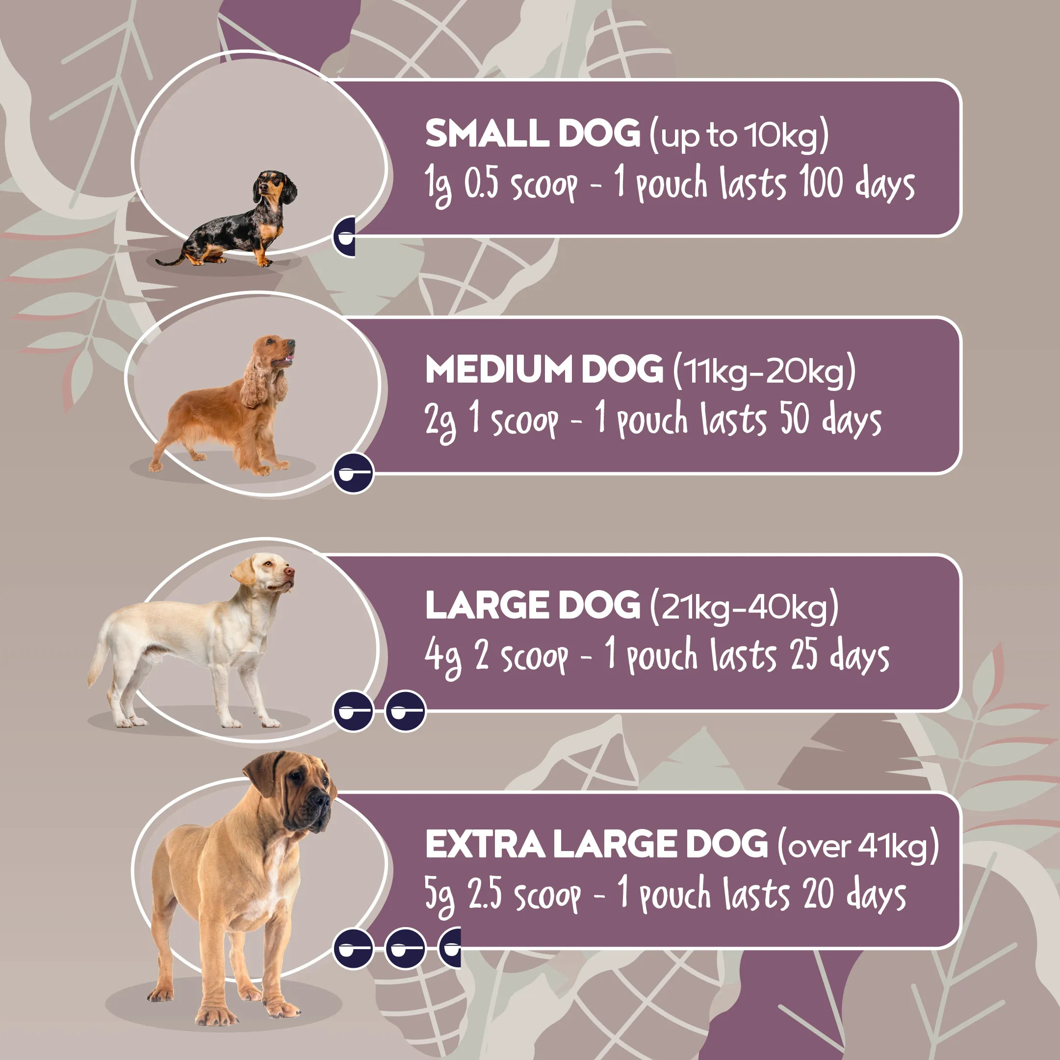 Shroom-K9 Max Strength