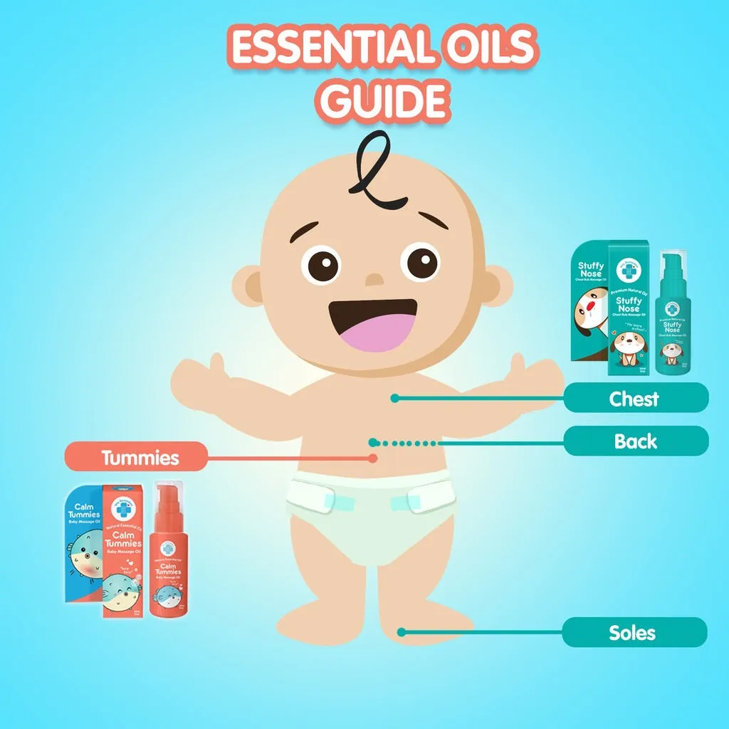 Tiny Remedies Stuffy Nose Natural Baby Chest Rub Massage Oil 50ml