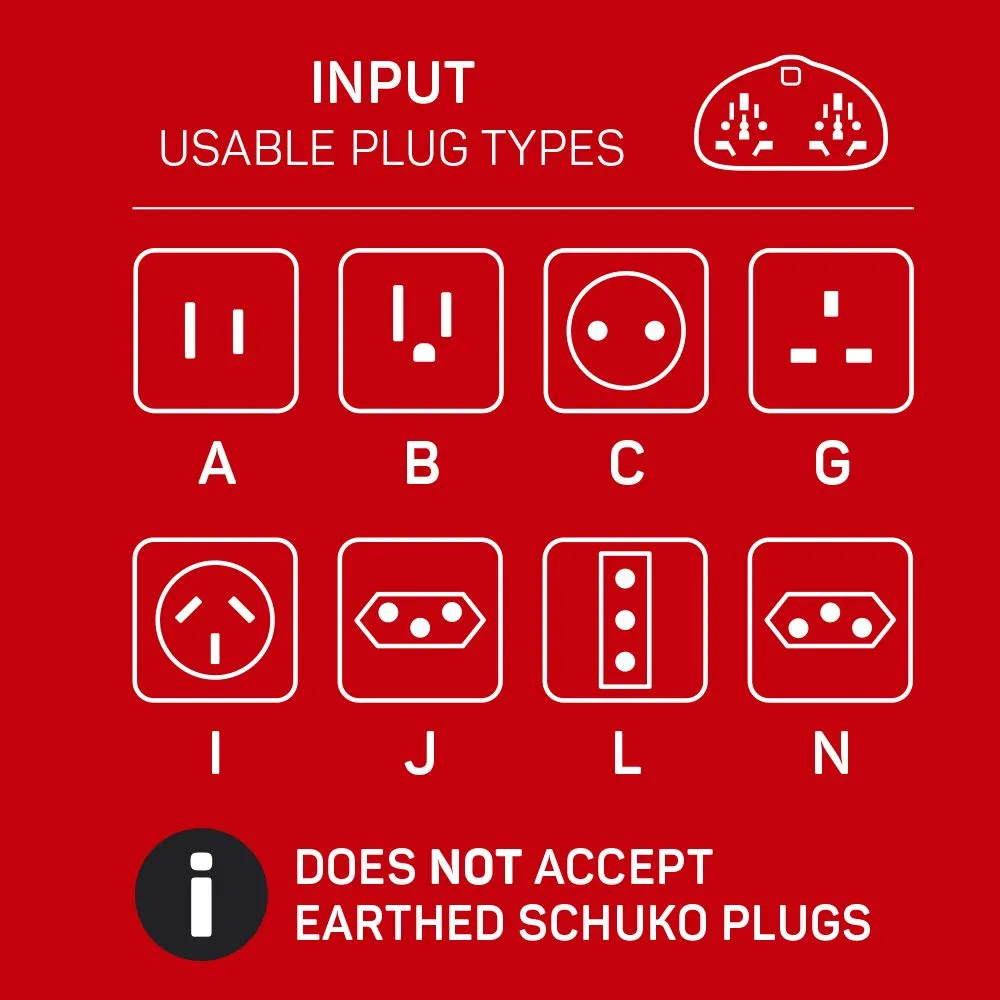 World to EU Adapter Duo   USB